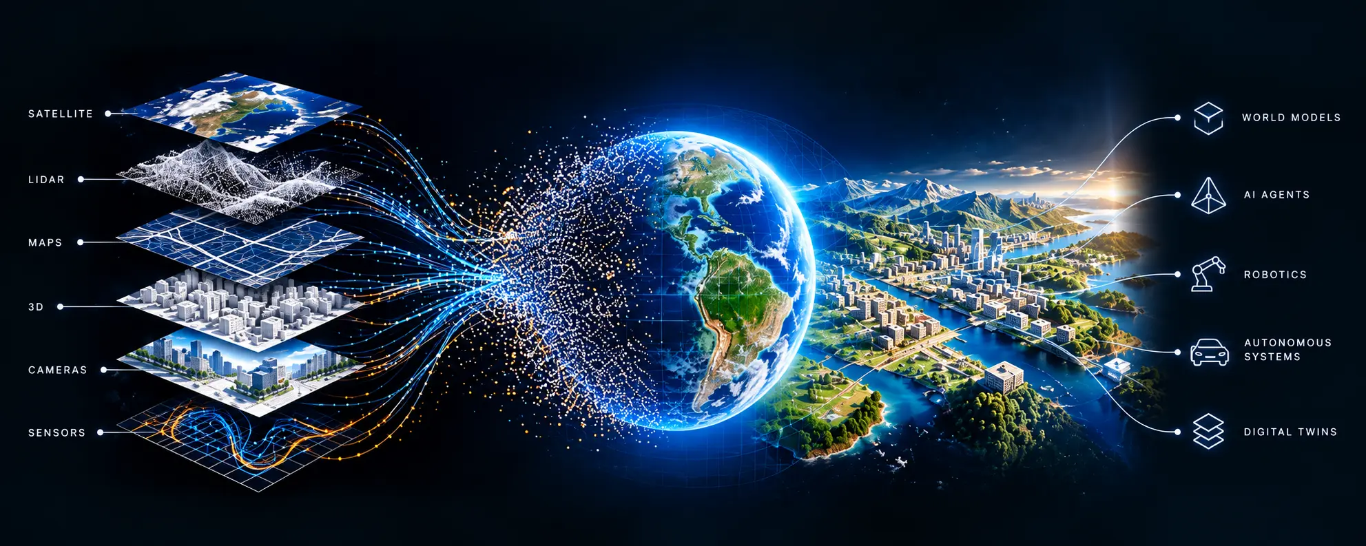 Spatial data transforming into an intelligent representation of the physical world